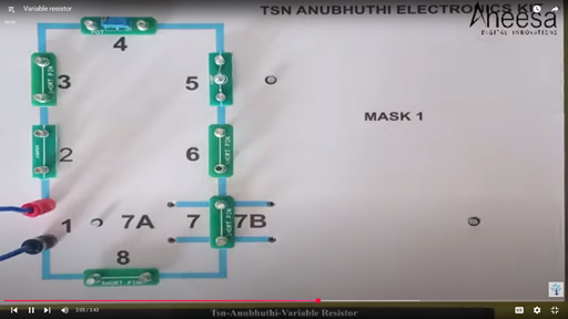 Anubhuthi T10 TN