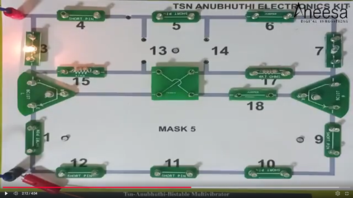 Anubhuthi T35 TN