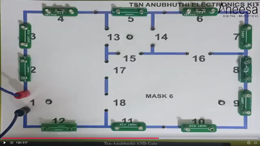 Anubhuthi T36 TN